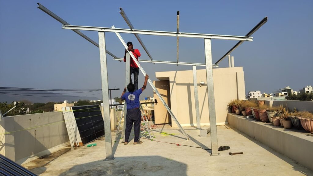 Understanding PM Surya Ghar: Muft Bijli Yojana